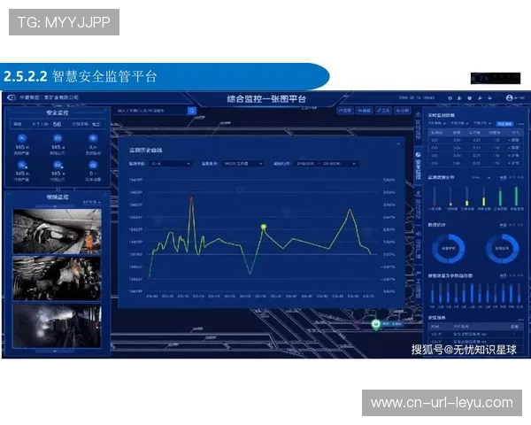 智能内容审核系统识别违规画面，确保播出安全